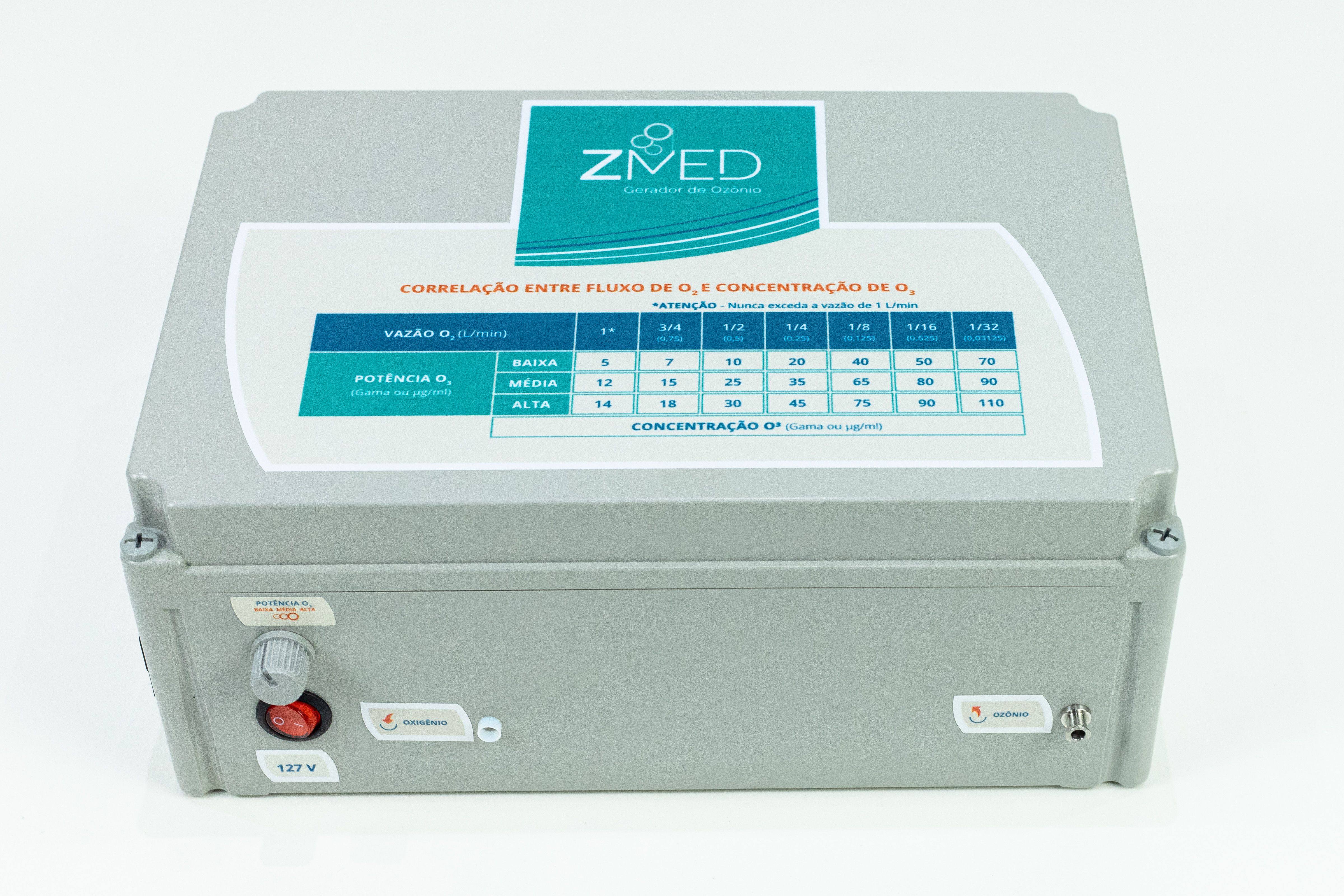 ZMED (apenas aparelho)